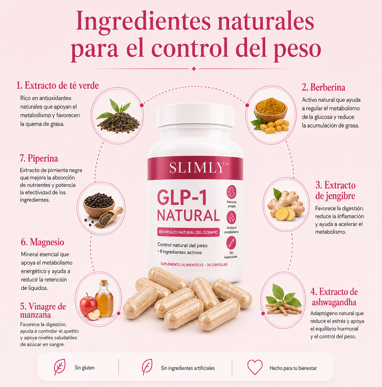 Slimly™ | GLP-1 Natural | Bajá de peso sin inyecciones, sin dietas extremas