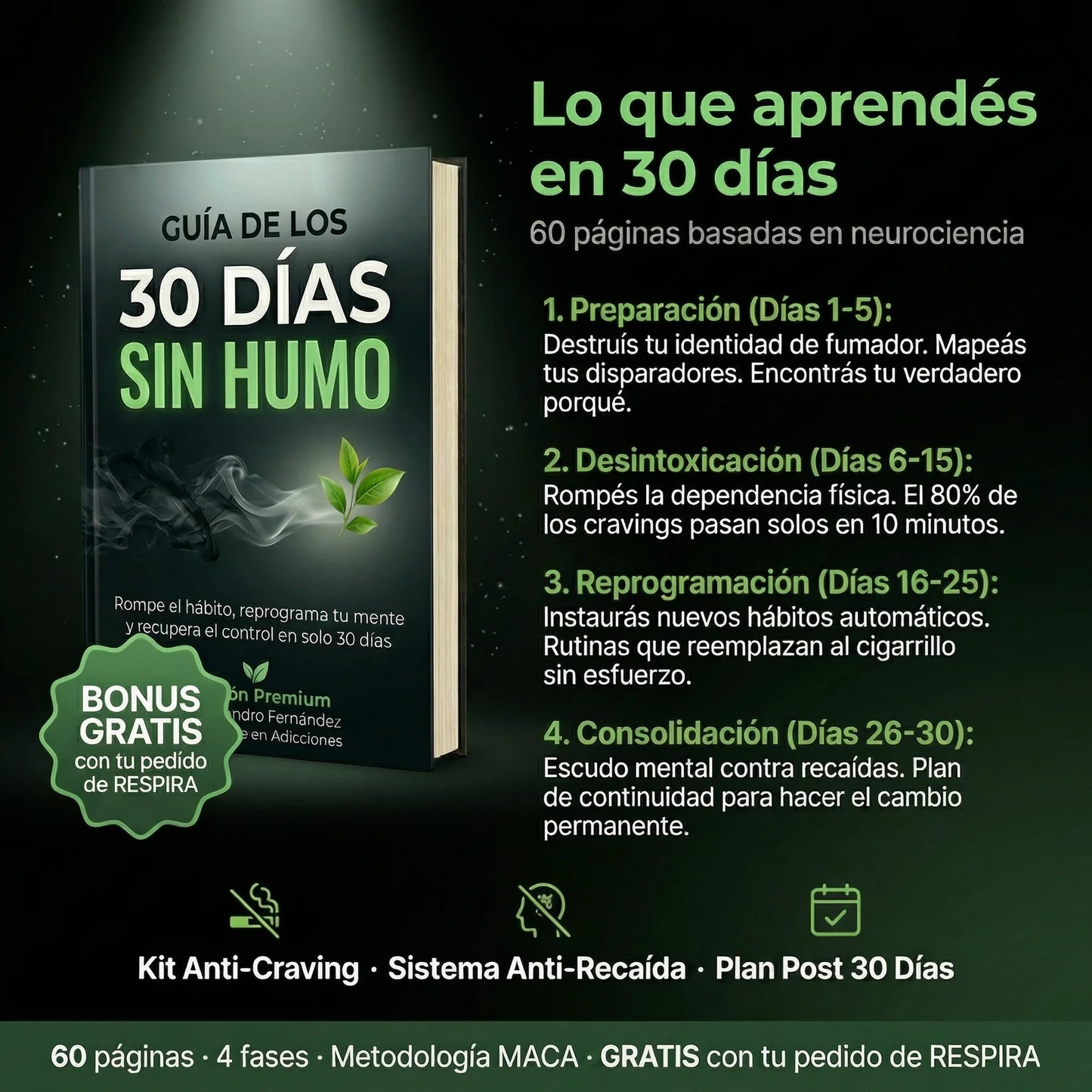 Guía de los 30 Días sin Humo